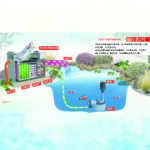LXZ10 Self-Cleaning Koi Pond Filter - 图片 2