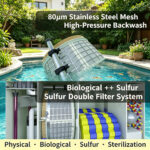 Z15C Self-Cleaning Koi Pond Filter - 图片 5