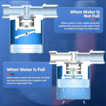 Magnetic Float Water Level Control Valve - 图片 5