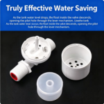 Magnetic Float Water Level Control Valve - 图片 4